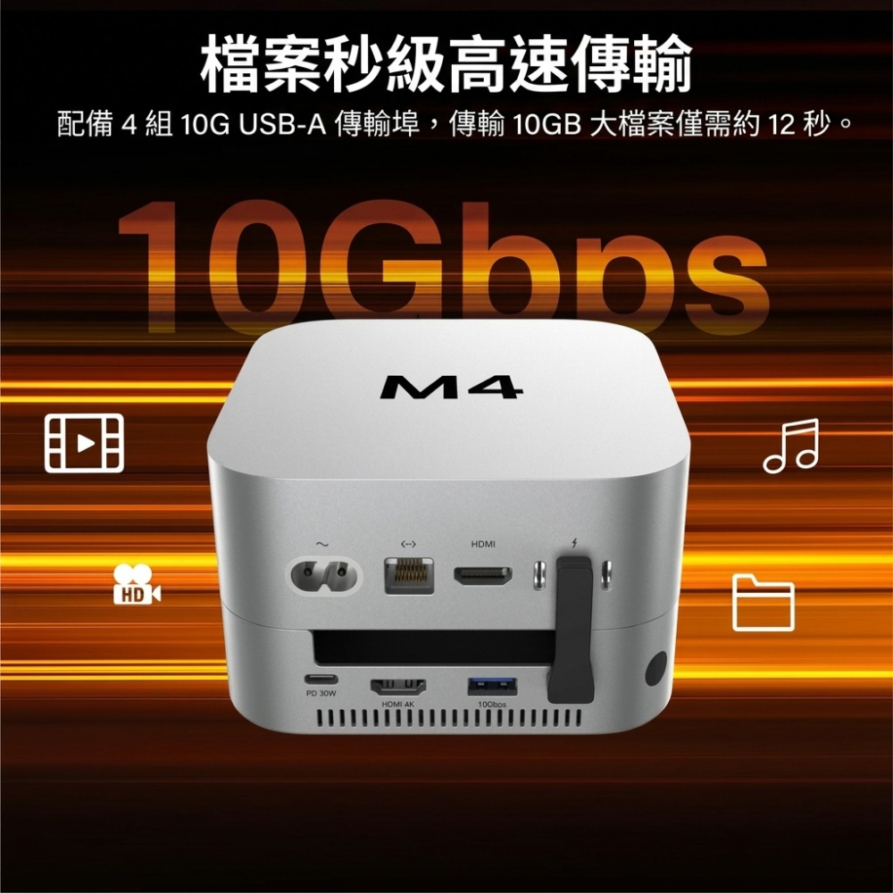 【ICANSTron】12合1 Mac mini 底座 40Gbps M.2 SSD 擴充塢 Hub | 現貨 附發票-細節圖4