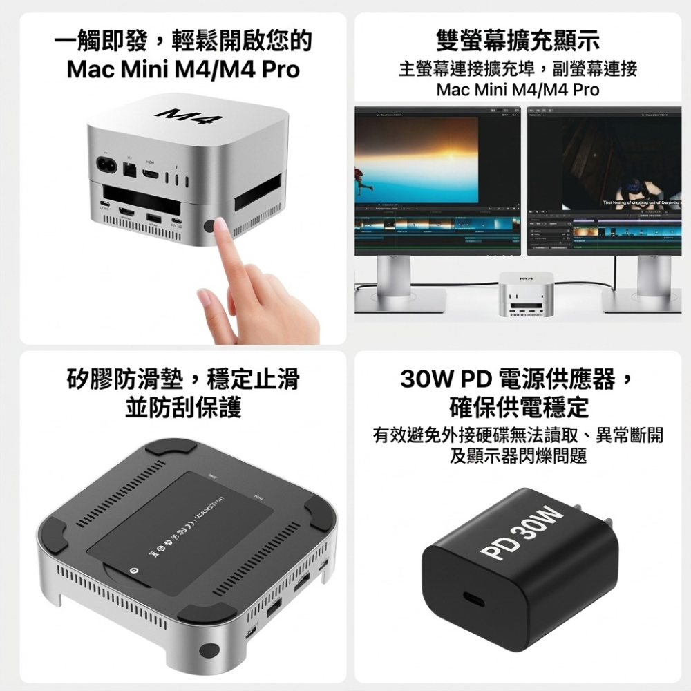【ICANSTron】12合1 Mac mini 底座 40Gbps M.2 SSD 擴充塢 Hub | 現貨 附發票-細節圖7