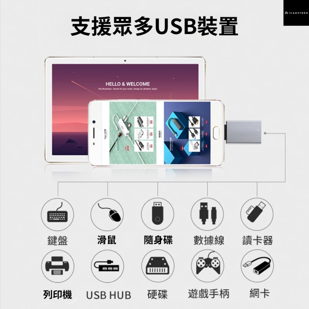 ICANSTron USB-A to USB-C OTG Function-細節圖6