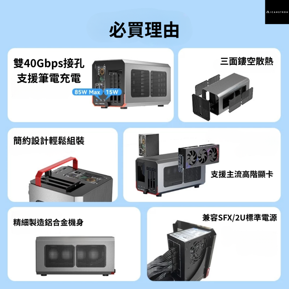【ICANSTron】Thunderbolt 4 eGPU 外接顯卡轉接盒 40Gbps 擴充塢 Hub | 現貨-細節圖4