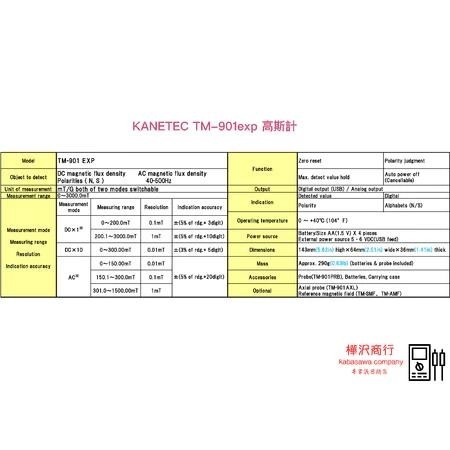 KANETEC Gauss/Tesla Meter  TM-901EXP-細節圖6