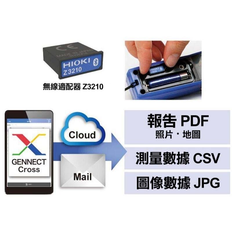 HIOKI CM4375-50 日置 1000A AC/DC 數位勾表 超薄感測器 交流 直流 鉗形表 日本製造 附發票-細節圖5
