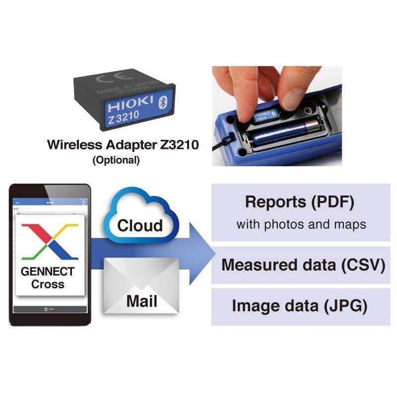 HIOKI AC/DC Clamp Meter CM4371-50-細節圖5