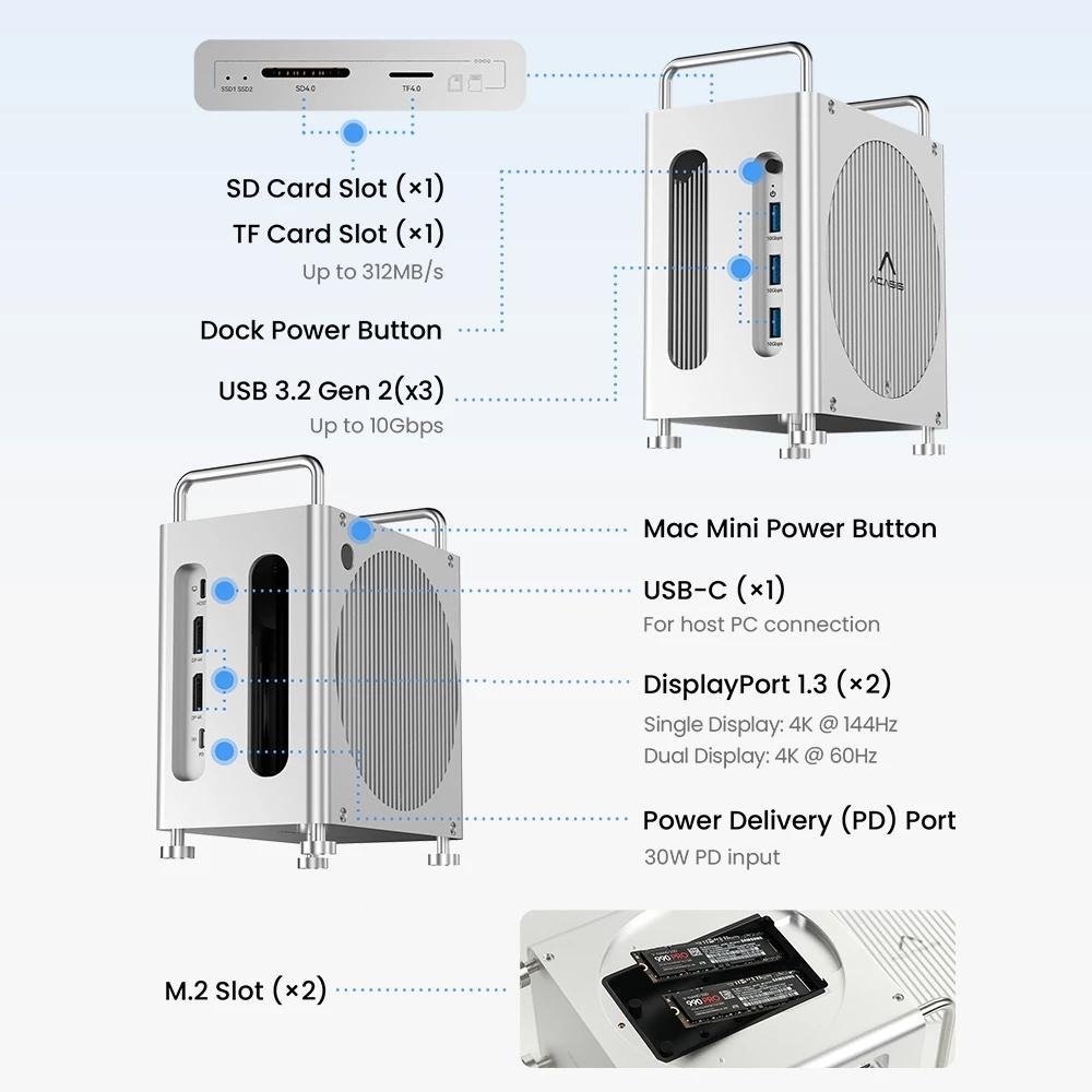 ACASIS 8 in 1 Dock 40Gbps｜Mac Mini M4｜M.2 SSD Enclosure-細節圖3