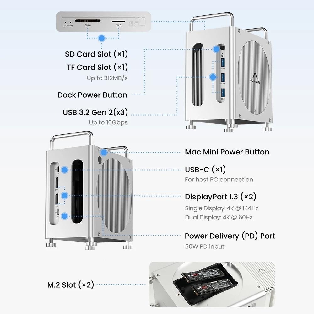 ICANSTron 8合1 Mac Mini M4 底座 40Gbps M.2 SSD 擴充塢 Hub-細節圖3