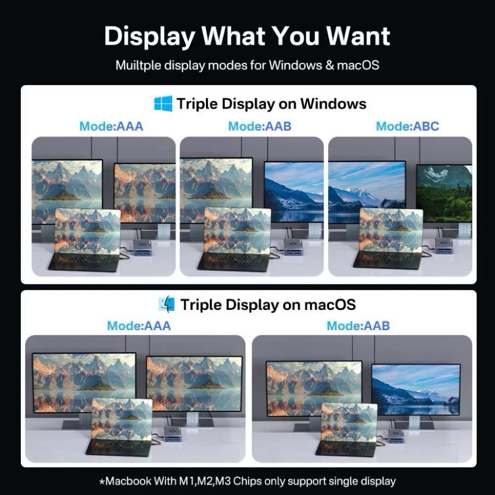 ACASIS Thunderbolt4 | 40Gbps | M.2 NVME SSD-細節圖5