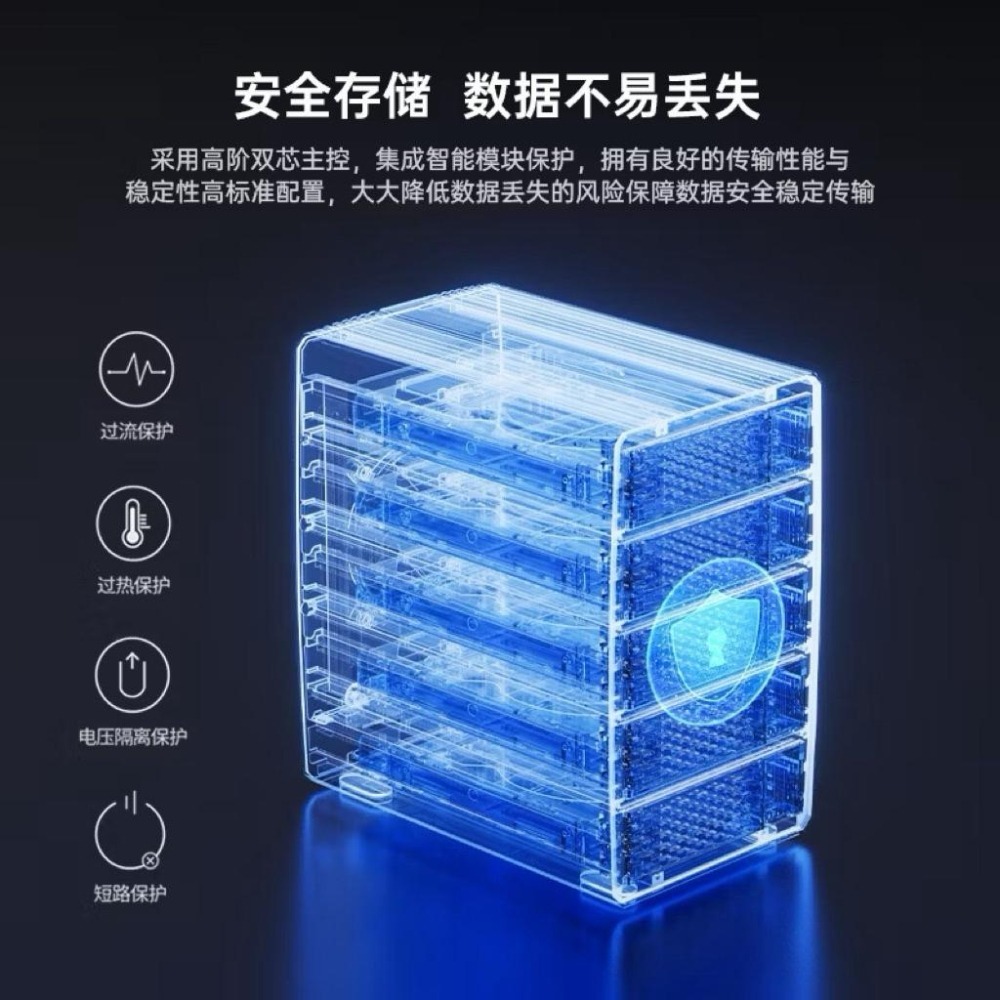 ACASIS 2.5/3.5 inch｜USB3.0 SATA｜8 RAID model｜5 slots HDD/SSD-細節圖4