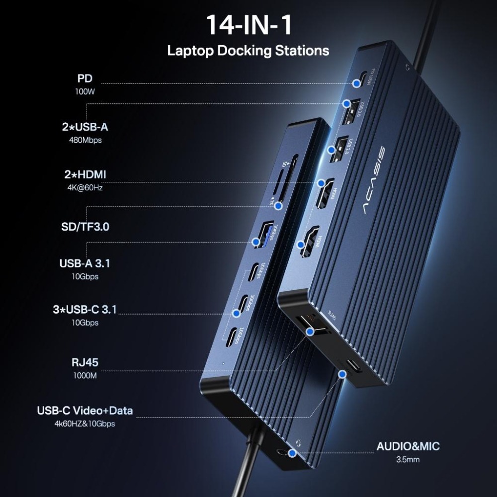ICANSTron 14合1 擴充塢 4K60Hz HDMI/DP 筆電集線器 Hub 轉接頭-細節圖3