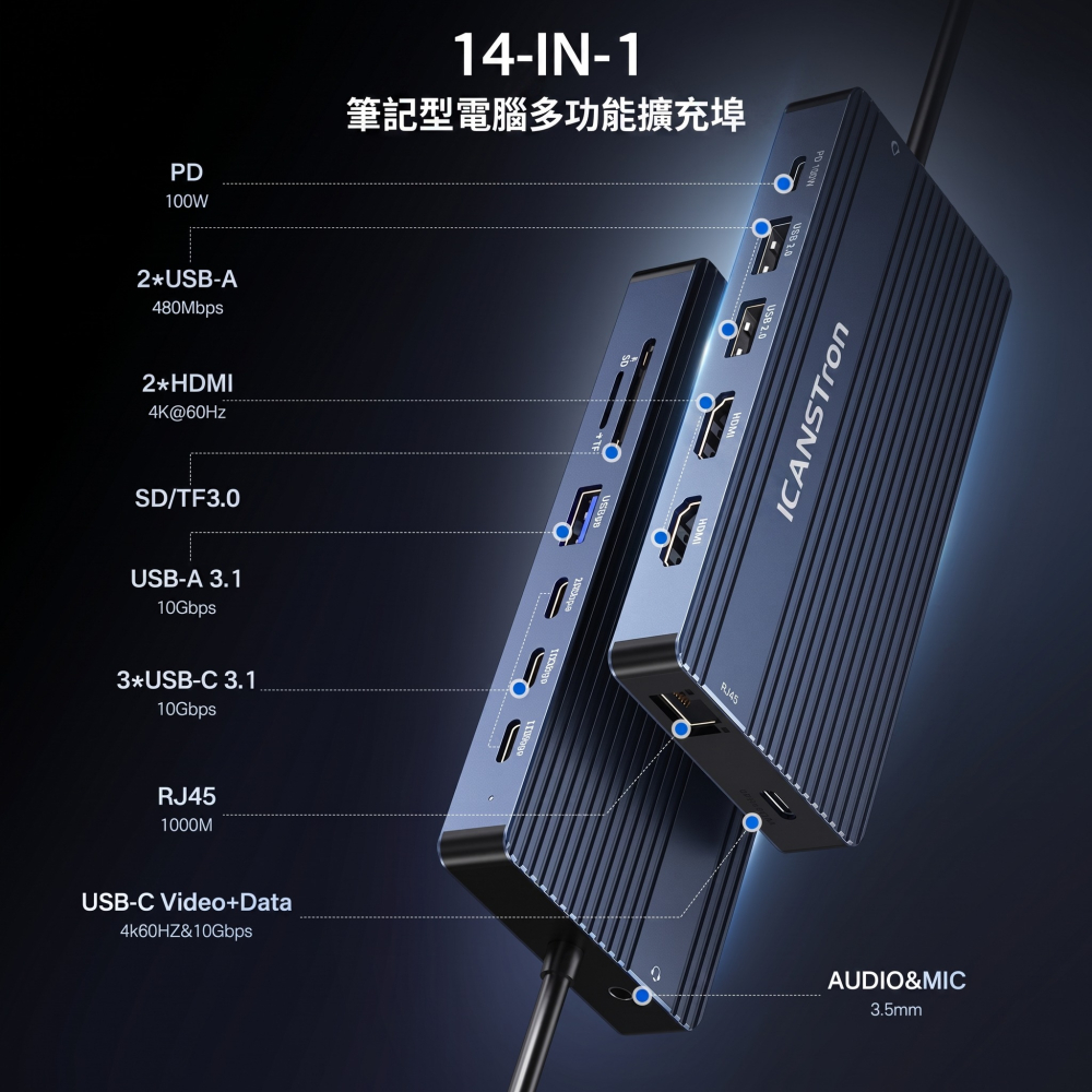 【ICANSTron】14合1 擴充塢 4K60Hz HDMI/DP 筆電集線器 Hub 轉接頭 | 現貨 附發票 保固-細節圖2