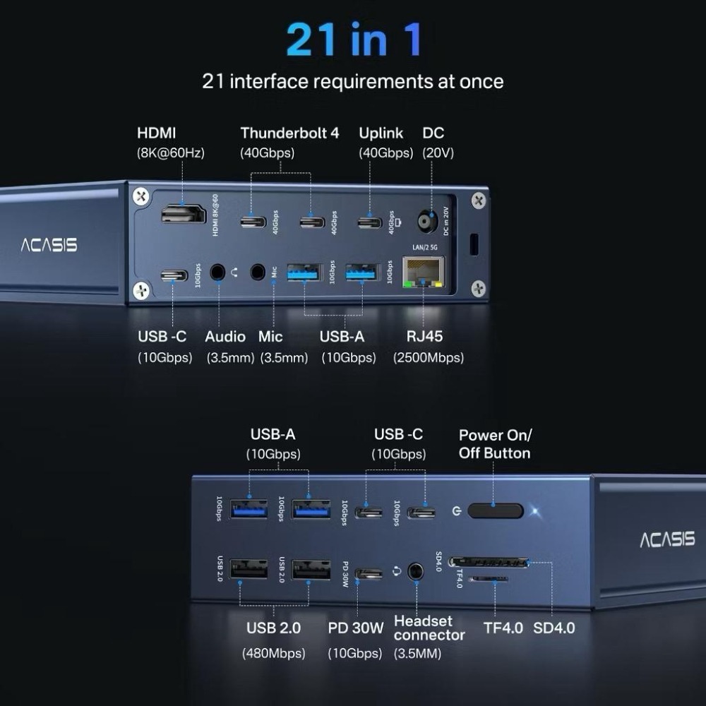 【頂規 21合1】ICANSTron Thunderbolt 4 擴充底座 USB4 支援 90W 充電-細節圖2