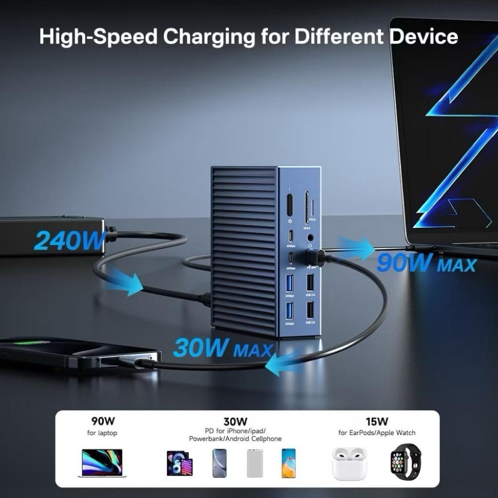 【頂規 21合1】ICANSTron Thunderbolt 4 擴充底座 USB4 支援 90W 充電-細節圖6