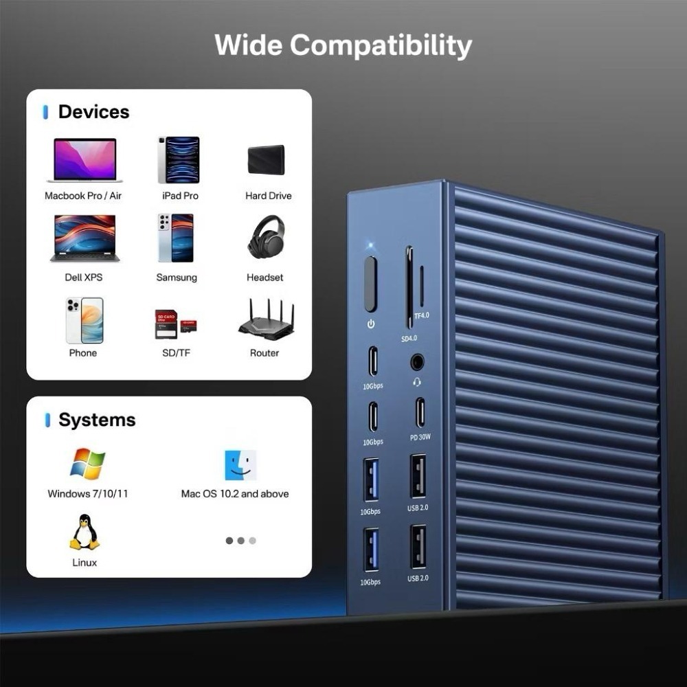 【頂規 21合1】ICANSTron Thunderbolt 4 擴充底座 USB4 支援 90W 充電-細節圖7