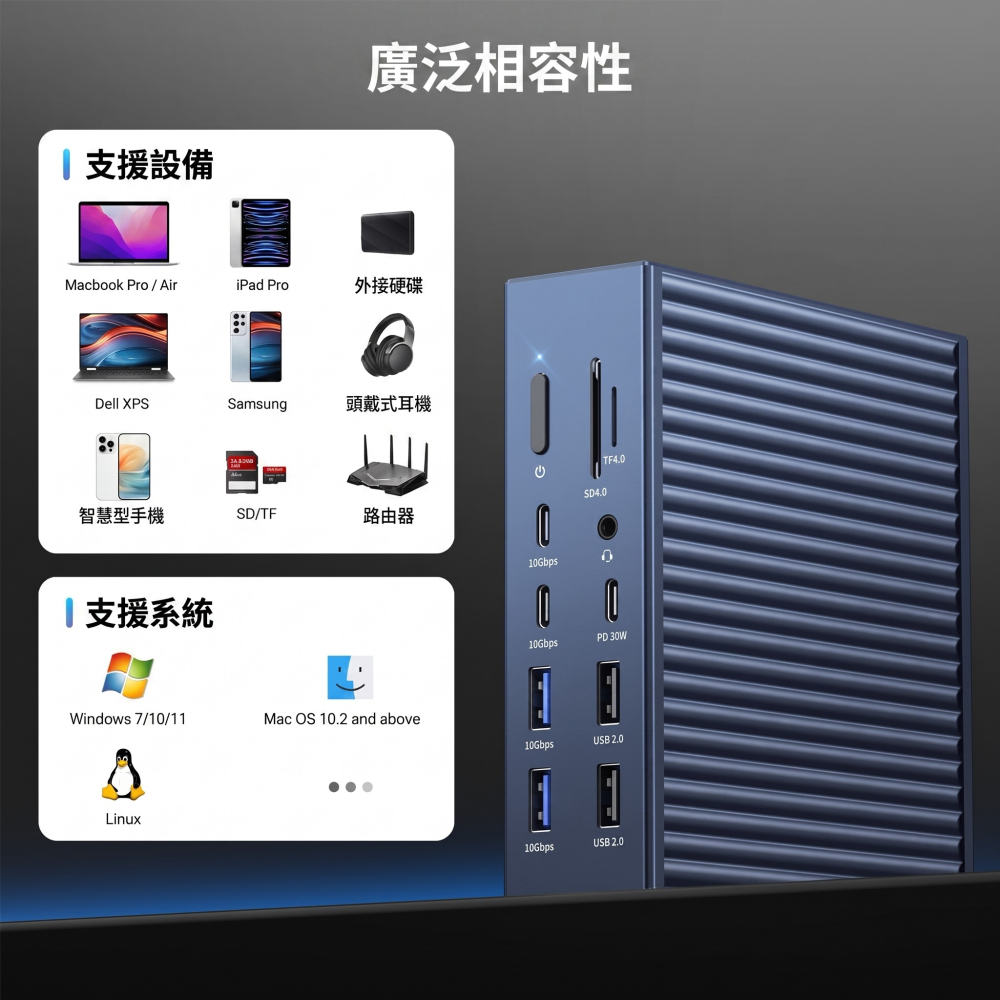 【ICANSTron】Thunderbolt 4 擴充底座 USB4 支援 90W 充電 | 現貨 附發票 保固-細節圖6