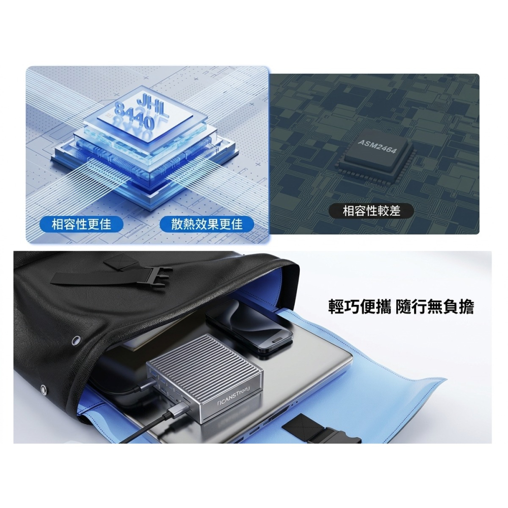 【ICANSTron】Thunderbolt 4 擴充底座 USB4 支援 90W 充電 | 現貨 附發票 保固-細節圖9