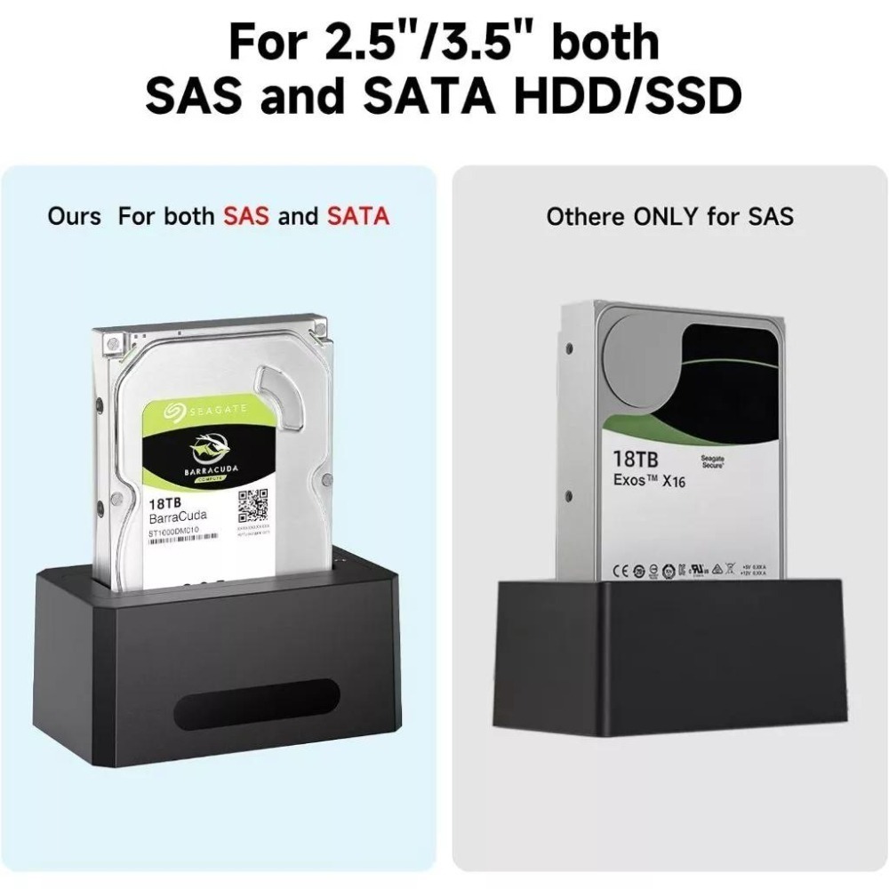 ACASIS SAS SATA to USB 3.0 | 2.5/3.5 inch SAS Enclosure-細節圖2