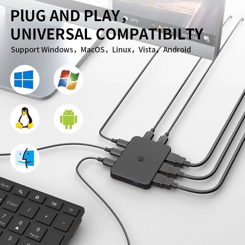 ACASIS USB3.0 | HDMI KVM 2-In/1-out | 4K60Hz HDMI | 4 port-細節圖7