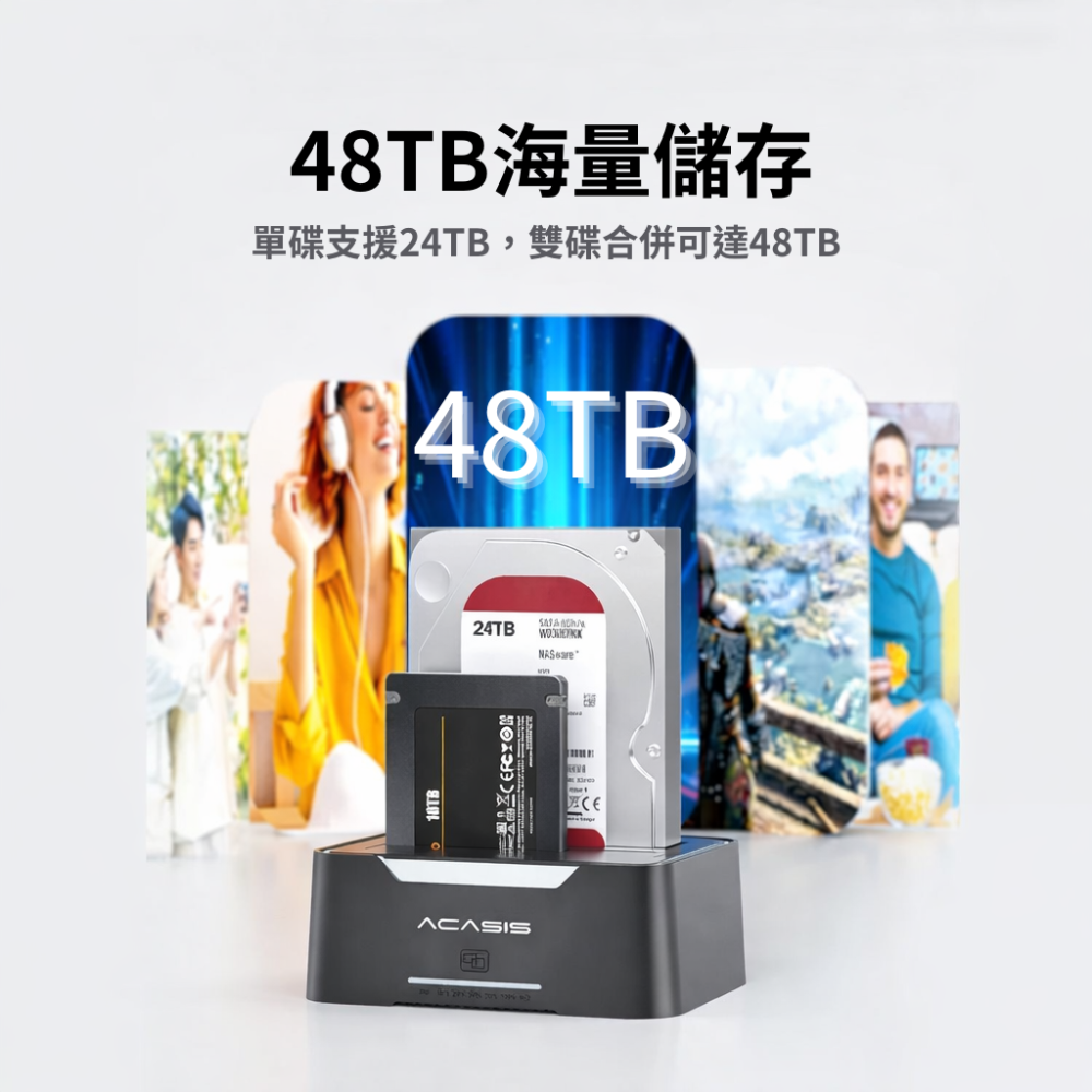 ACASIS USB3.0 | 2.5/3.5 inch | SSD/HDD Copy Docking Station-細節圖3