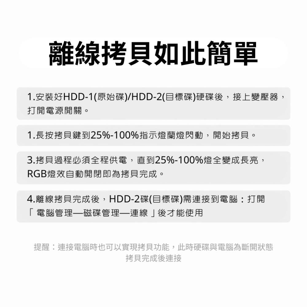 ICANSTron 硬碟對拷機 2.5/3.5吋 SATA 離線克隆 硬碟座 HDD/SSD-細節圖7