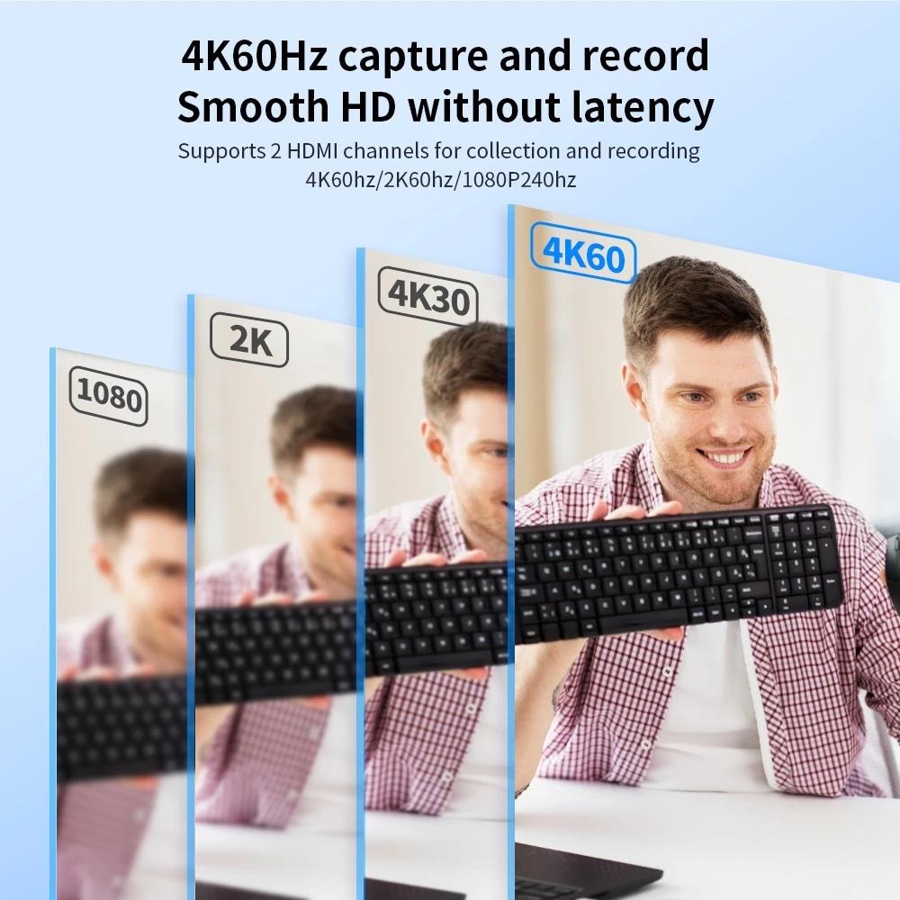 ACASIS 2-Way HDMI 4K/2K/1080p@60Hz | Streaming-細節圖5