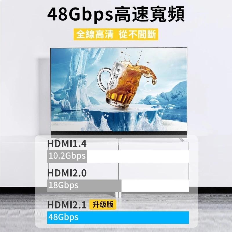 ACASIS 8K HDMI Cable 4K HDMI2.1 Ver.-細節圖5