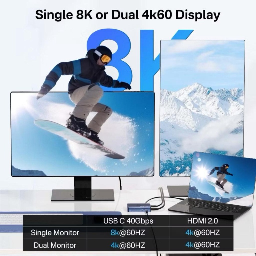 ACASIS Thunderbolt4｜40Gbps｜M.2 NVME SSD-細節圖3