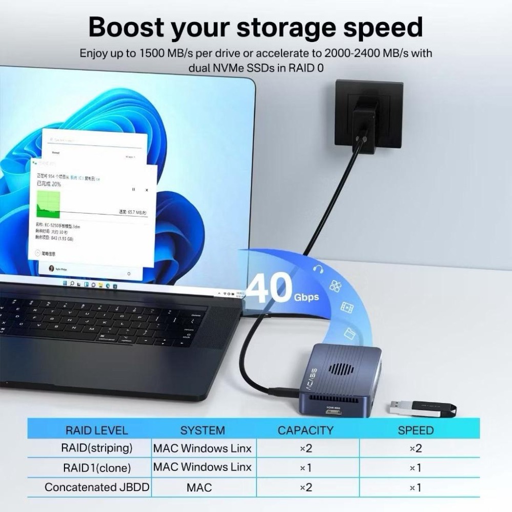 ICANSTron Thunderbolt 4 硬碟盒 40Gbps M.2 NVMe SSD 擴充外接盒-細節圖5