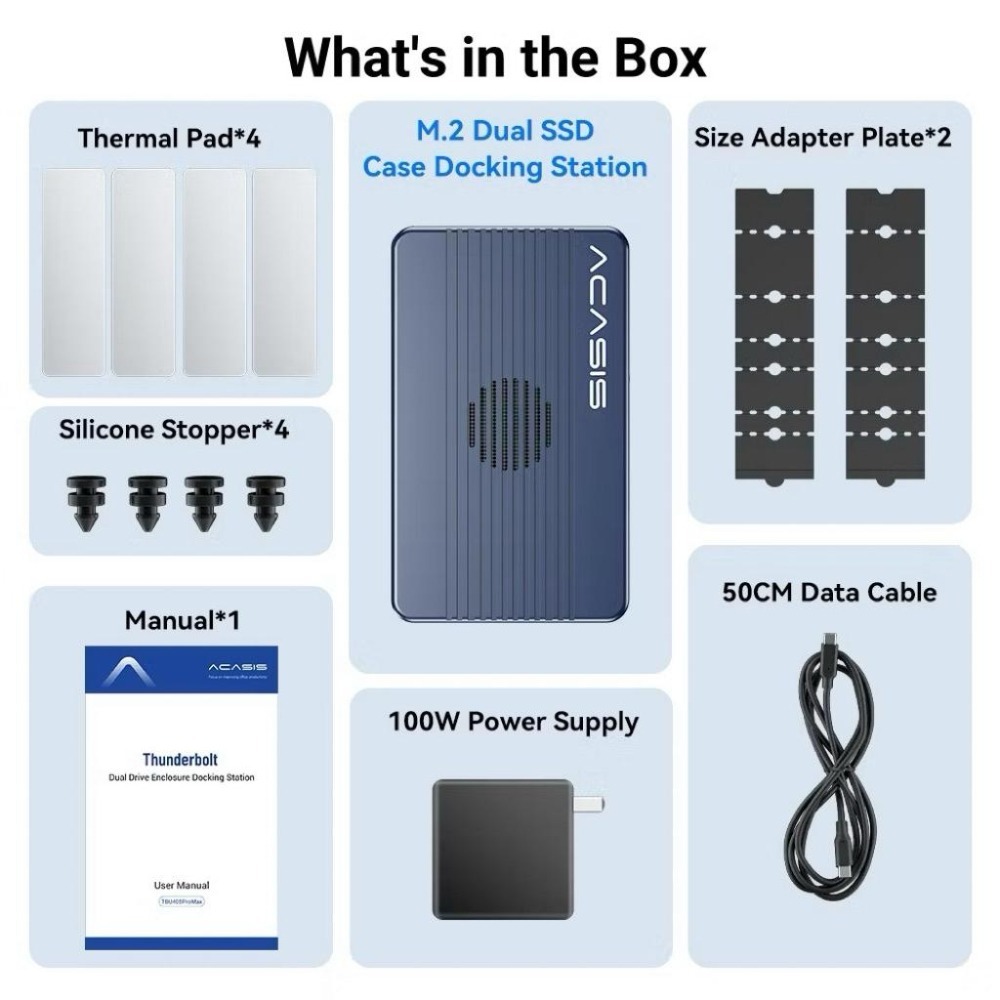 ICANSTron Thunderbolt 4 硬碟盒 40Gbps M.2 NVMe SSD 擴充外接盒-細節圖9