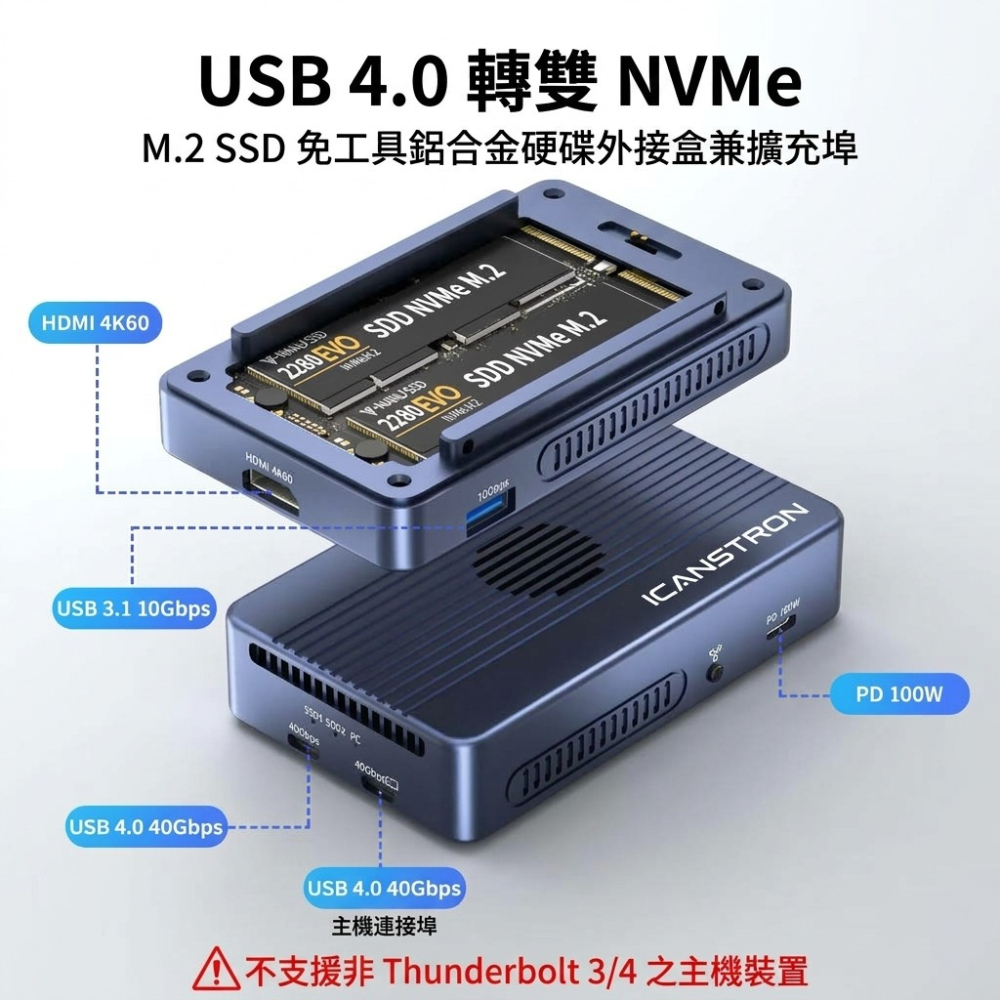 【ICANSTron】Thunderbolt 4 硬碟盒 40Gbps M.2 NVMe SSD 擴充外接盒 | 現貨-細節圖2