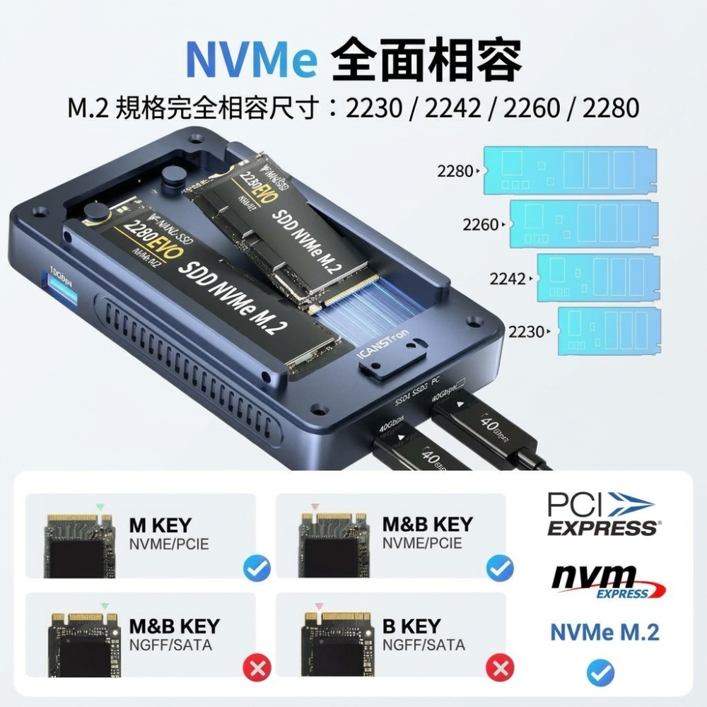 【ICANSTron】Thunderbolt 4 硬碟盒 40Gbps M.2 NVMe SSD 擴充外接盒 | 現貨-細節圖3