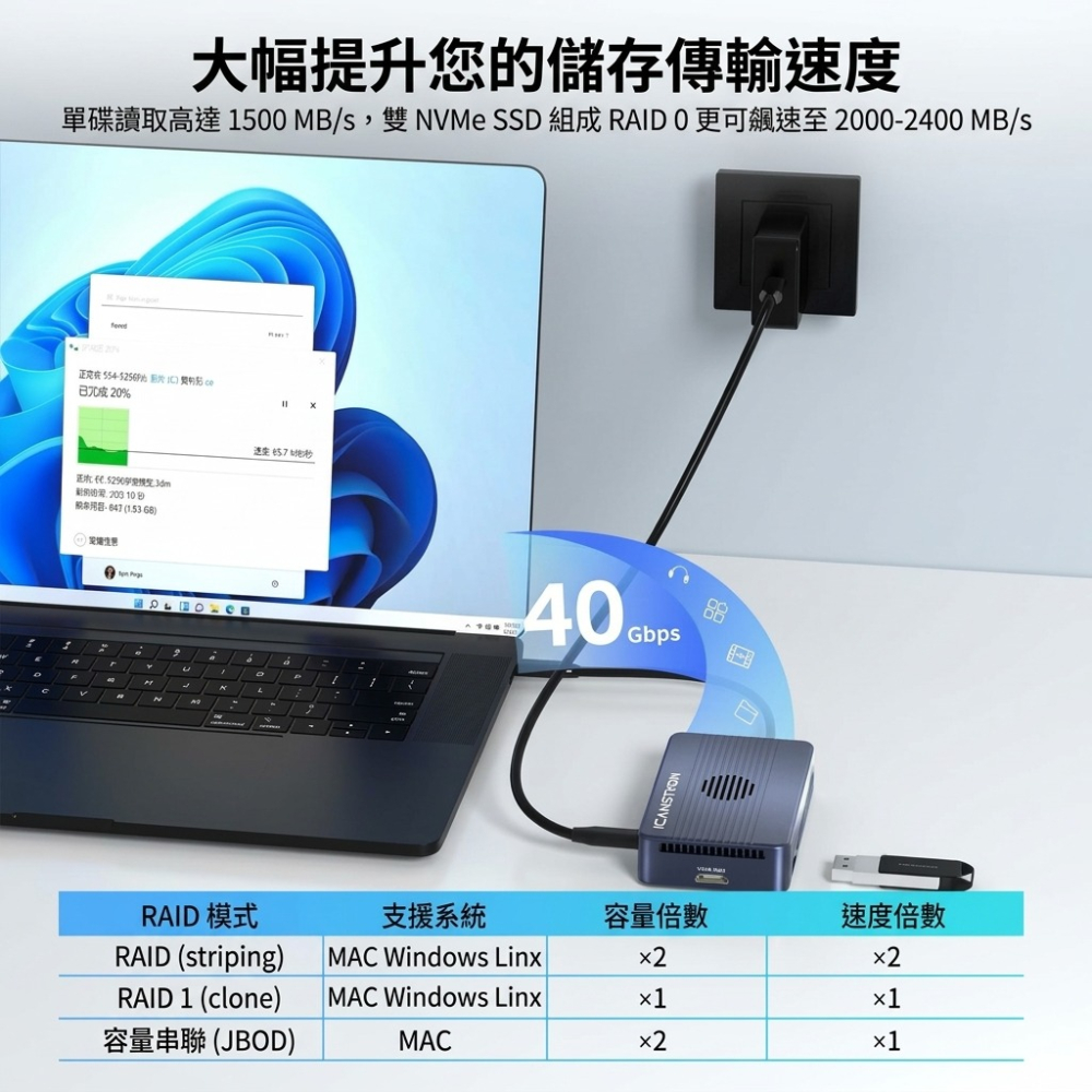 【ICANSTron】Thunderbolt 4 硬碟盒 40Gbps M.2 NVMe SSD 擴充外接盒 | 現貨-細節圖5