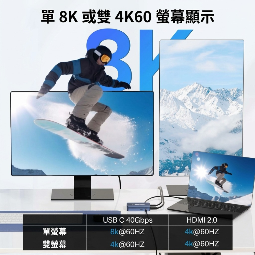 【ICANSTron】Thunderbolt 4 硬碟盒 40Gbps M.2 NVMe SSD 擴充外接盒 | 現貨-細節圖7