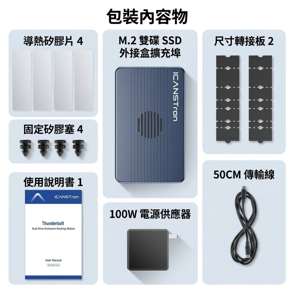 【ICANSTron】Thunderbolt 4 硬碟盒 40Gbps M.2 NVMe SSD 擴充外接盒 | 現貨-細節圖8