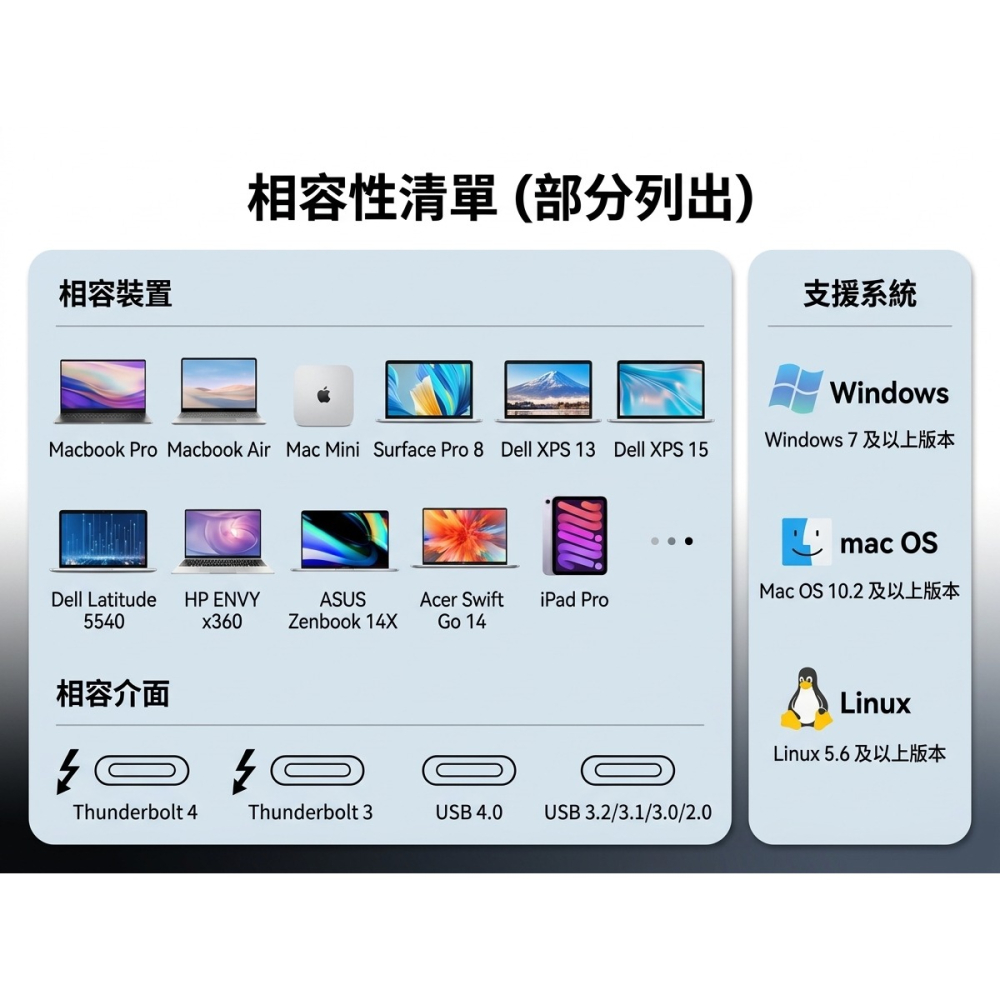【ICANSTron】Thunderbolt 4 硬碟盒 40Gbps M.2 NVMe SSD 擴充外接盒 | 現貨-細節圖9