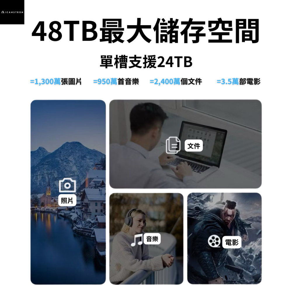 ICANSTron 3.5吋 雙槽硬碟盒 RAID 陣列盒 SATA 擴充 48TB 備份-細節圖2