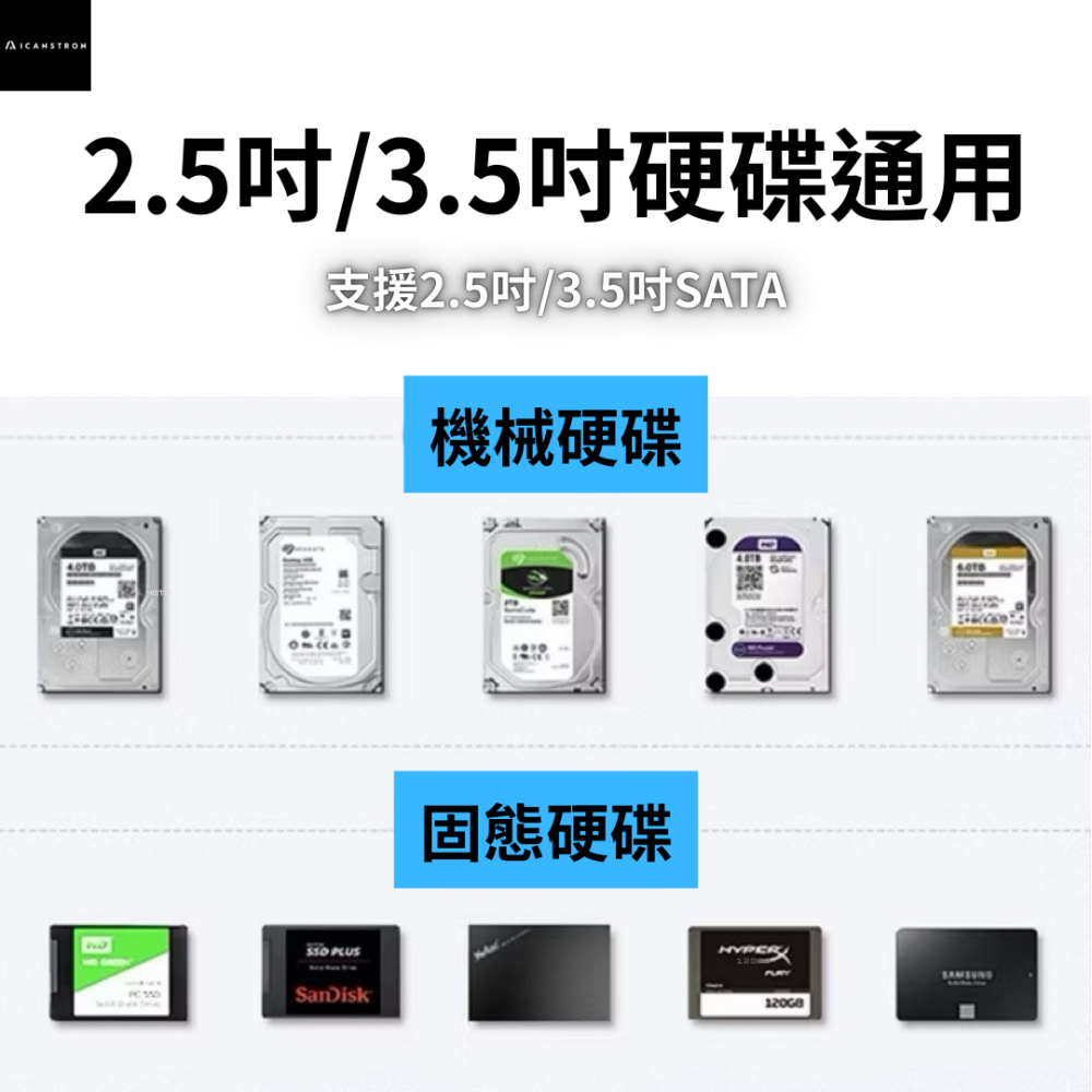 ICANSTron 3.5吋 雙槽硬碟盒 RAID 陣列盒 SATA 擴充 48TB 備份-細節圖4