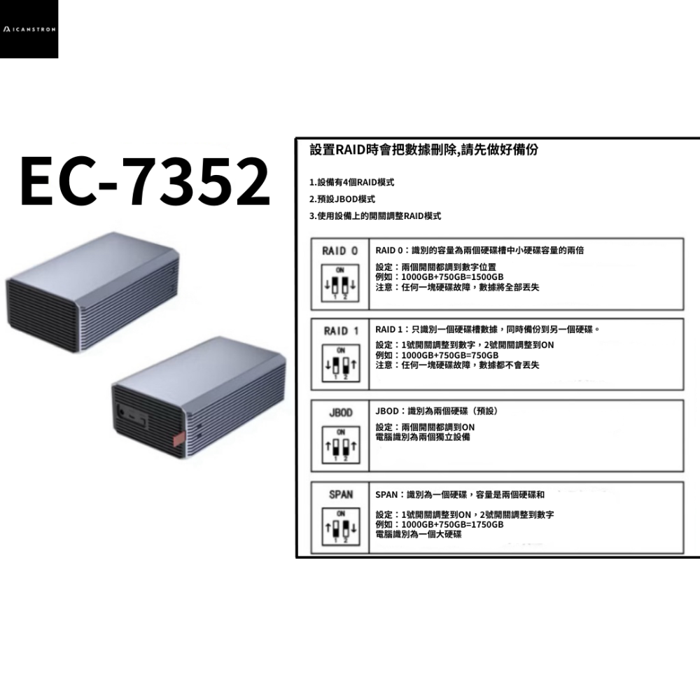 ICANSTron 3.5吋 雙槽硬碟盒 RAID 陣列盒 SATA 擴充 48TB 備份-細節圖5