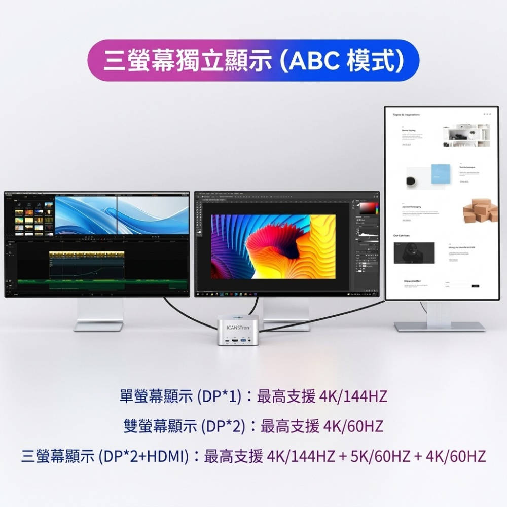 【ICANSTron】12合1 Mac mini M4 底座 40Gbps M.2 SSD 擴充塢 Hub | 現貨-細節圖4