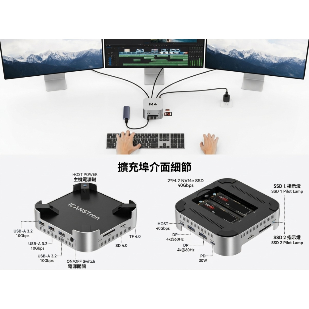 【ICANSTron】12合1 Mac mini M4 底座 40Gbps M.2 SSD 擴充塢 Hub | 現貨-細節圖7