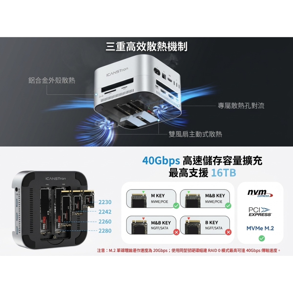 【ICANSTron】12合1 Mac mini M4 底座 40Gbps M.2 SSD 擴充塢 Hub | 現貨-細節圖9