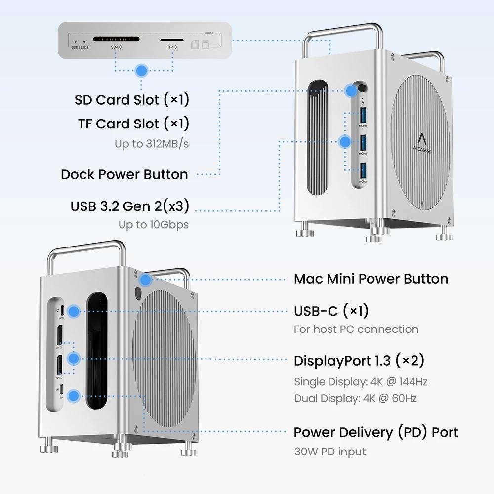 ICANSTron 8 in 1 Mac Mini M4｜M.2 NVME SSD｜40Gbps-細節圖3