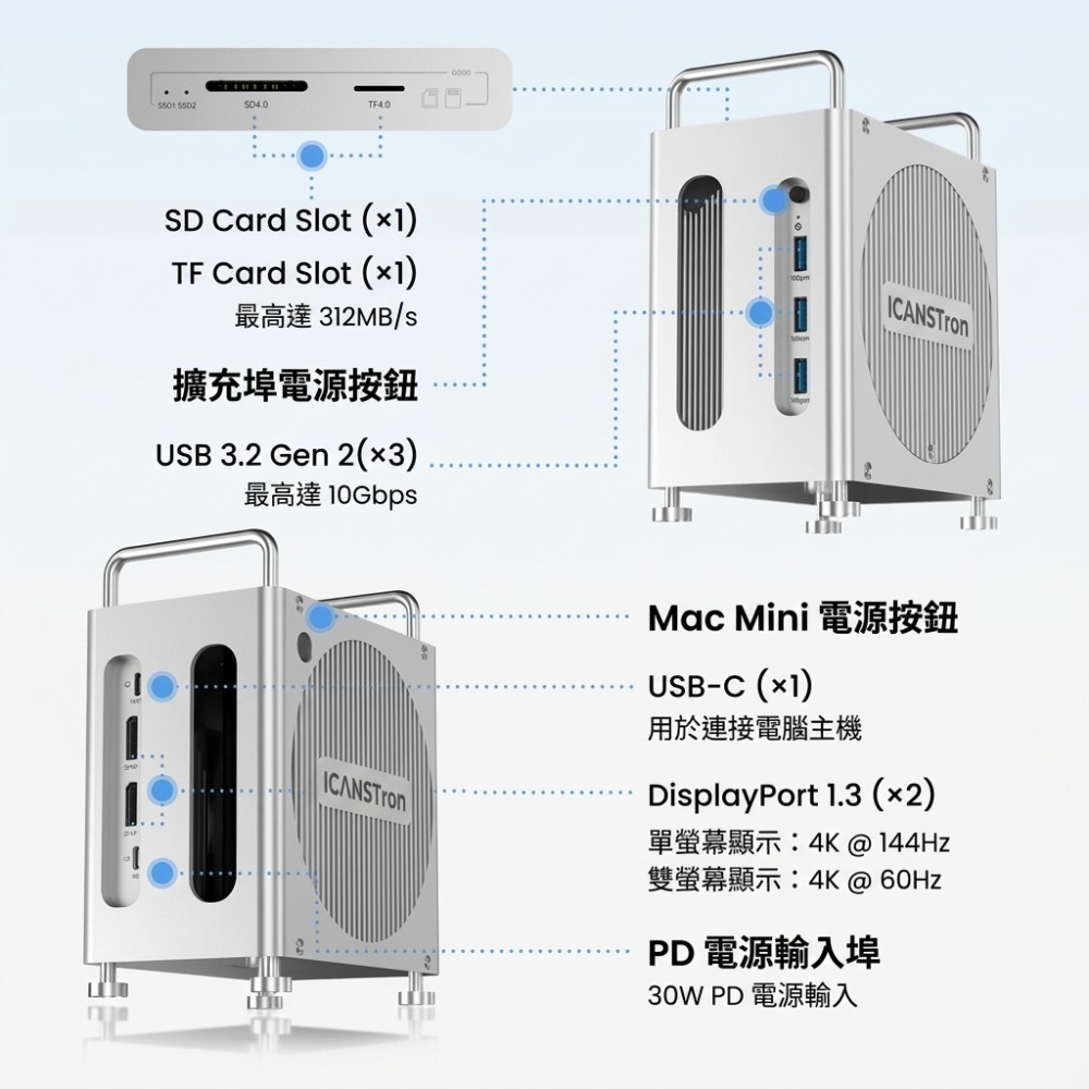 【ICANSTron】8合1 Mac Mini M4 底座 40Gbps M.2 NVMe SSD 擴充塢 Hub-細節圖2