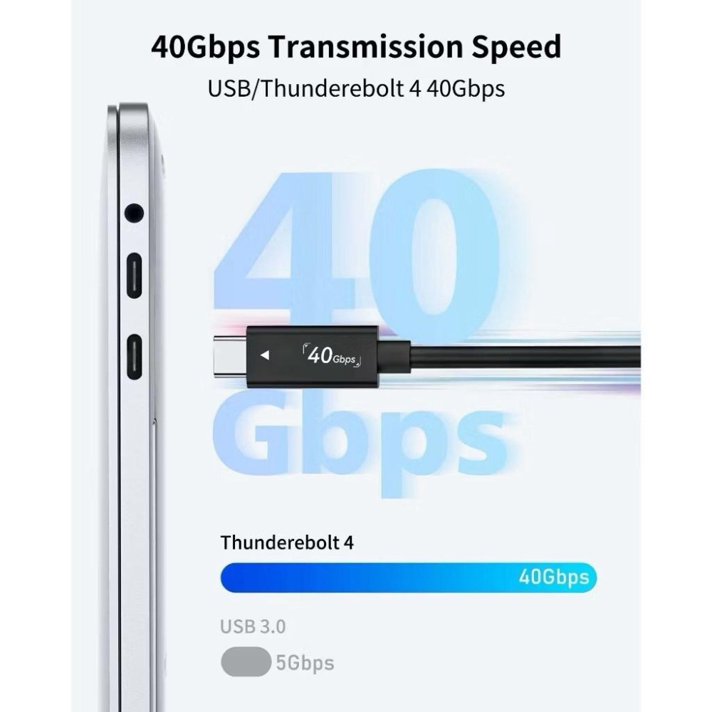 ICANSTron Thunderbolt4 cable｜USB4｜40Gbps PD100｜8K60hz-細節圖4
