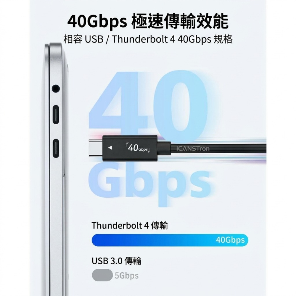 【ICANSTron】Thunderbolt4 cable｜USB4｜40Gbps PD100｜8K60hz | 現貨-細節圖3