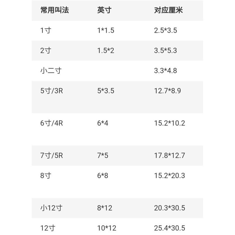 日式美甲拍照道具 相框 甲油膠蕾絲色板 展示板 實木質感相框 背景框-細節圖7