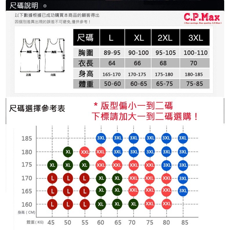 CPMAX 背心男生 男背心 男內衣 工字背心背心男 內搭背心 運動背心 男性內衣 排汗背心 透氣背心 吊嘎【T03】-細節圖6