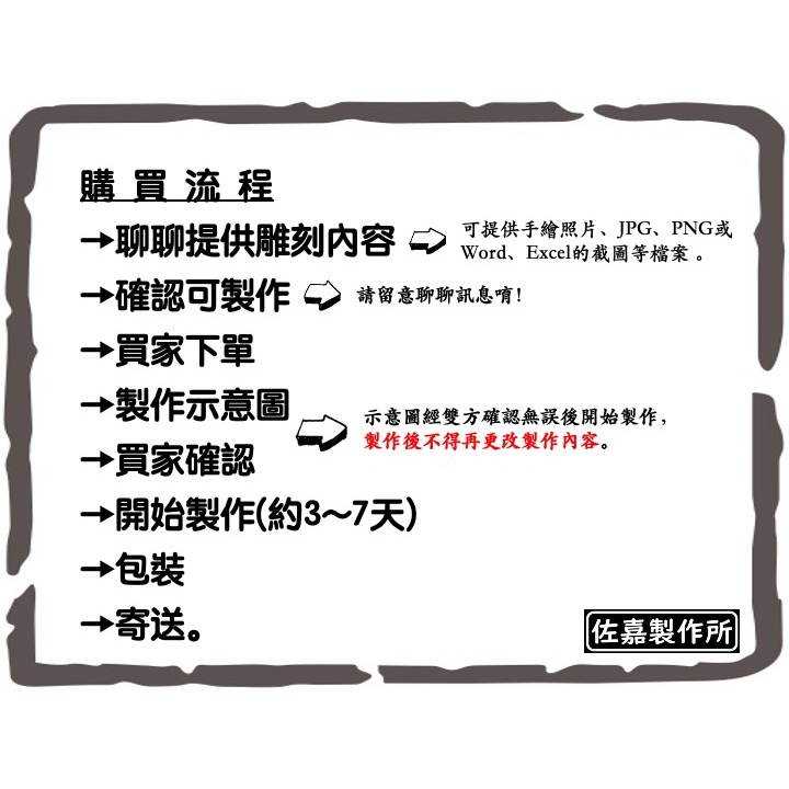 客製化雷射雕刻 車牌鑰匙圈 送禮/紀念品/車行/車隊/車聚-細節圖4