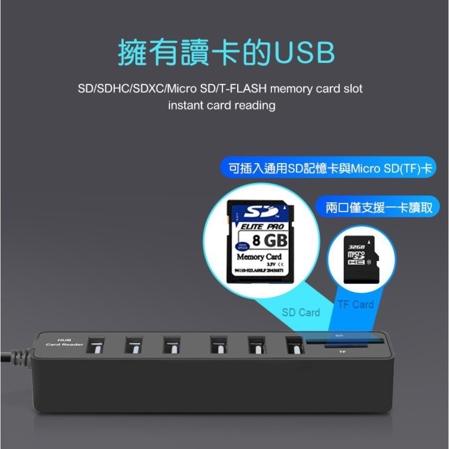 6孔USB讀卡機 HUB 擴充 集線器 USB多孔 隨插即用 迷你讀卡機 記憶卡 讀卡機 延長線-細節圖4