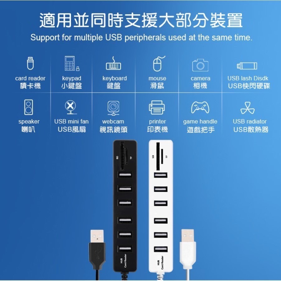 6孔USB讀卡機 HUB 擴充 集線器 USB多孔 隨插即用 迷你讀卡機 記憶卡 讀卡機 延長線-細節圖5