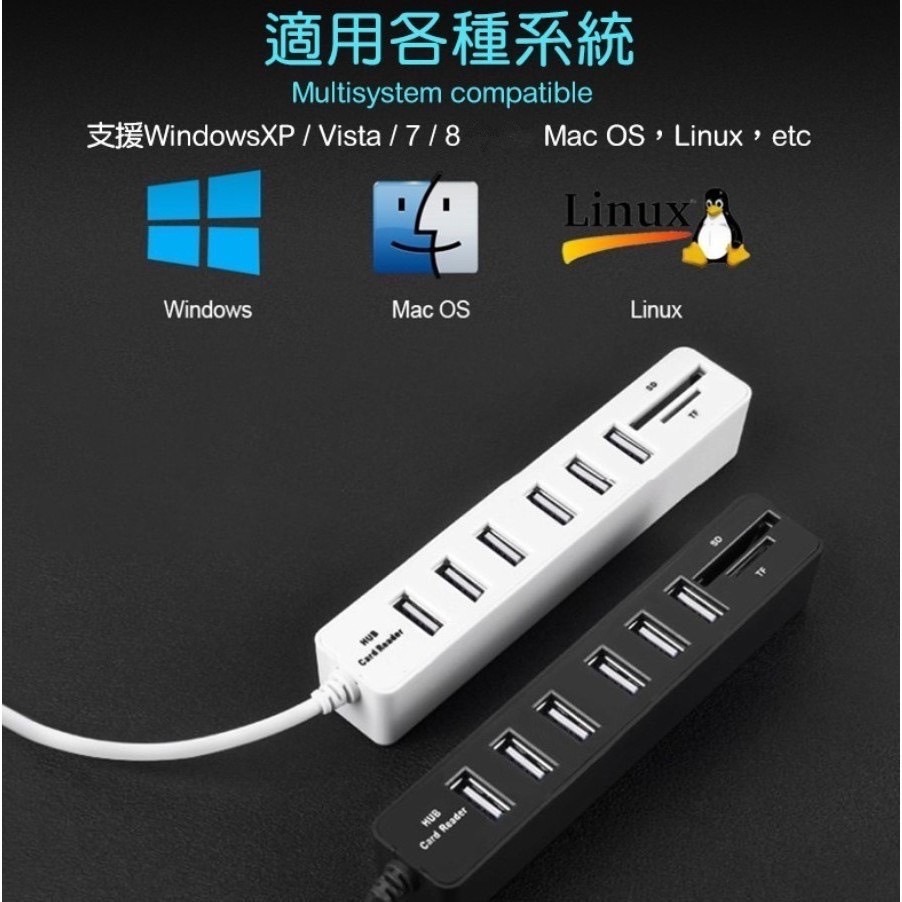 6孔USB讀卡機 HUB 擴充 集線器 USB多孔 隨插即用 迷你讀卡機 記憶卡 讀卡機 延長線-細節圖7