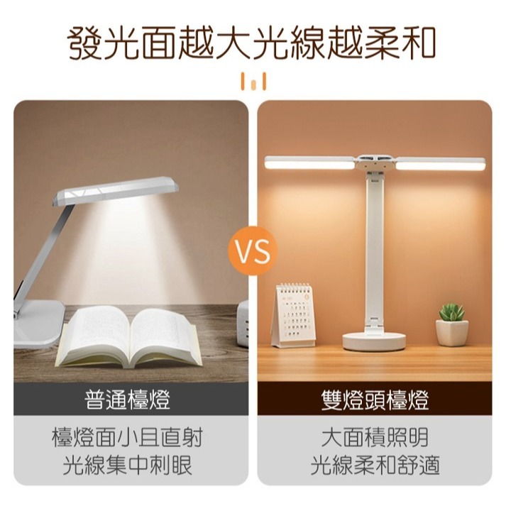 雙頭觸控折疊LED檯燈 插電款 三色調光 折疊檯燈 護眼檯燈 閱讀燈 摺疊燈 護眼檯燈-細節圖6
